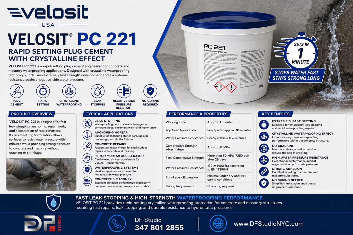 VELOSIT® PC 221 Rapid Setting Plug Cement with Crystalline Effect