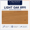 Ciranova Aquastain