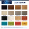 Ciranova Aquastain