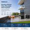 Mbrico Rooftop & Pedestal Systems