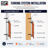 New Tech Wood Siding System Accessories