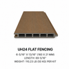New Tech Wood Ultra Easy Fencing