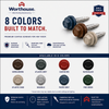 Self-Drilling Fasteners for Metal Roofing / Siding / Gutters