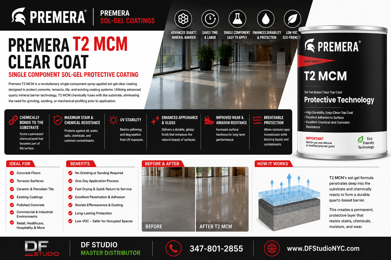 Premera T2 MCM Clear Coat – DF Studio NYC
