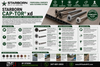 Starborn CAP-TOR® xd Composite & PVC Deck Screws – Stainless Steel / Epoxy Coated