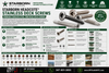 StarBorn HeadCote Stainless Deck Screw